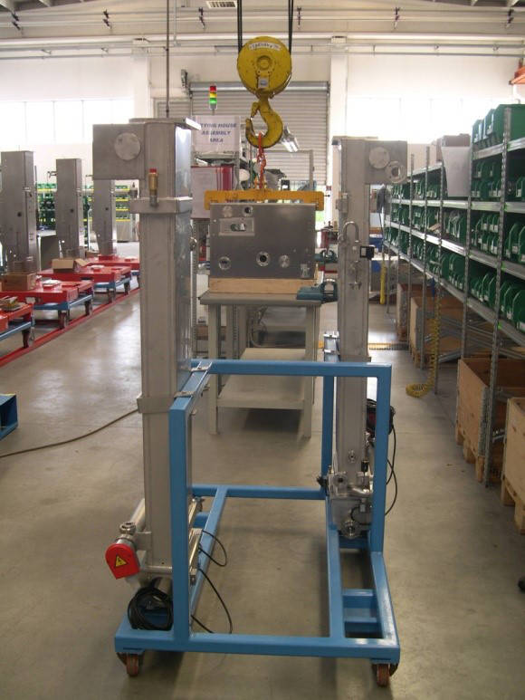Industrialization Support